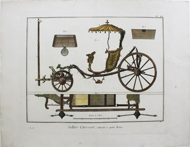 Sellier – Carrossier, Cabriolet a quatre roues - Diderot- D’Alambert