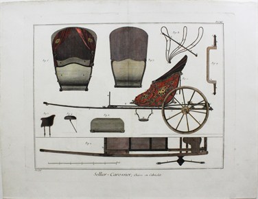 Sellier – Carrossier, Chaise ou cabriolet - Diderot- D’Alambert