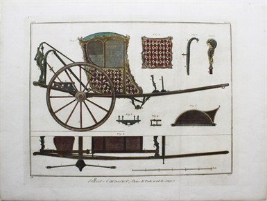 Sellier – Carrossier, Chaise de Poste a cul de singe - Diderot- D’Alambert